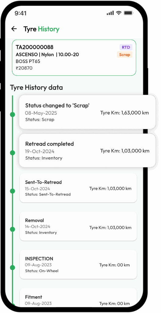 From Enquiry to Sale: Streamlining the Customer Journey with Tyre Enquiry Management Tools